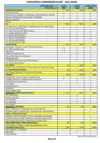 Astrocomp Softwares Astro-Office 2025 Professional Astrological Solutions With Remedies - Image 2