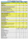 Astrocomp Softwares Astro-Office 2025 Professional Astrological Solutions With Remedies - Image 3