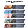 MX GaN 100W Universal Travel Adapter With 3 USB-C Ports & 1 USB-A Port 5-in-1 International Power Adapter for Worldwide Travel With Auto-Resetting Fuse Type D/A/C/G/I Output 200+Countries MX-4292 - Image 3