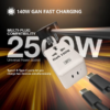 MX 140W GaN Multi Plug Indian Pin Adapter with Universal Socket & Dual USB C PD Fast Charging MX-4333 140W